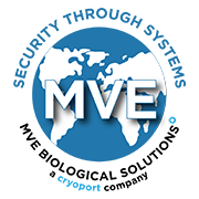 MVE