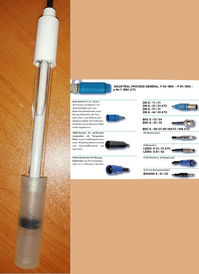 pH Electrode with BNC Connector