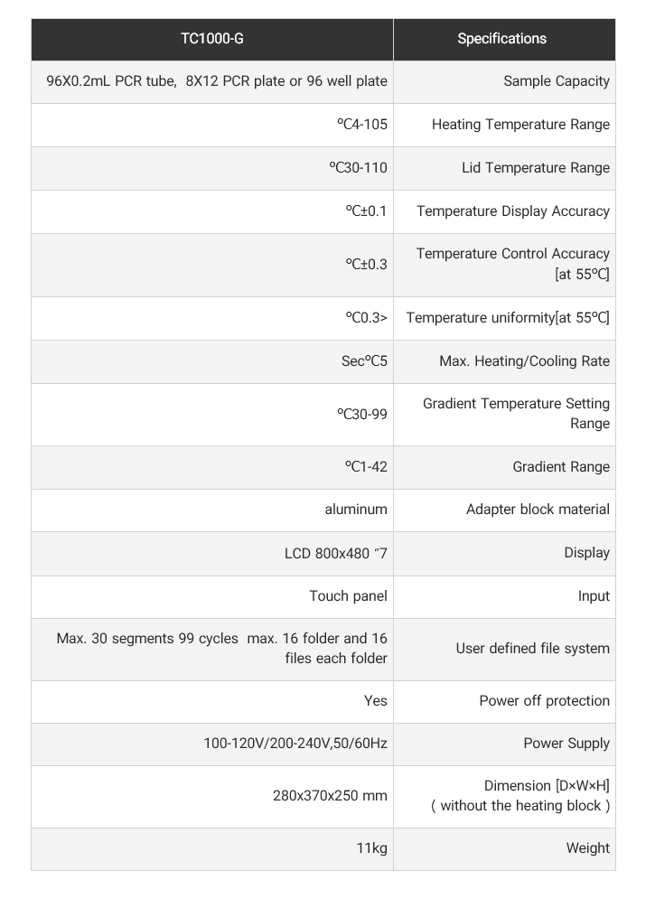 ترمال سایکلر TC1000-G