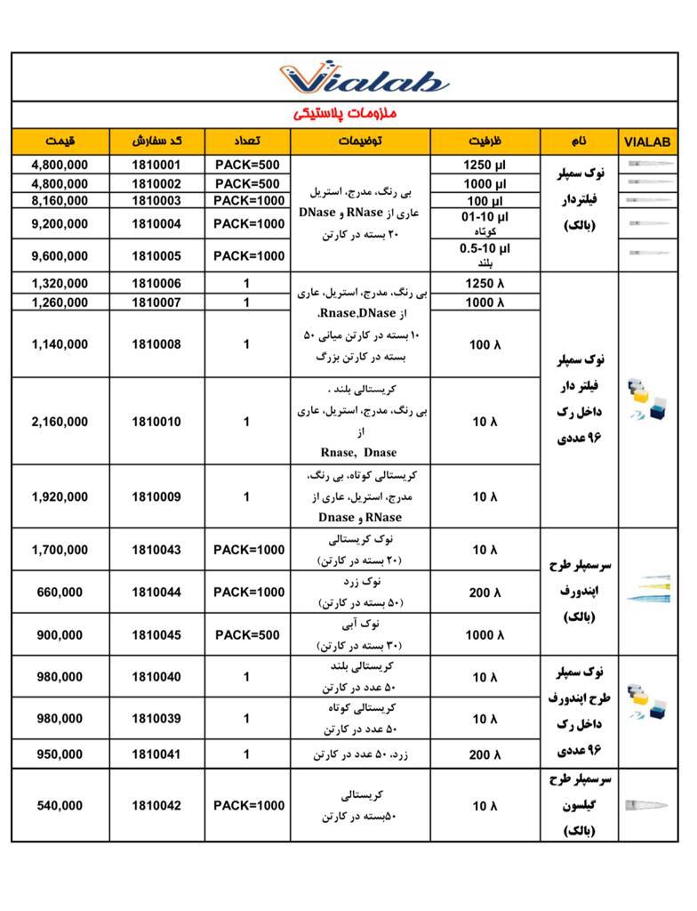 فروش ویژه* انواع لوله فالکون ، میکروتیوب ، نوک سمپلر فیلتر دار و‌ مصرفی سلولی و مولکولی* 