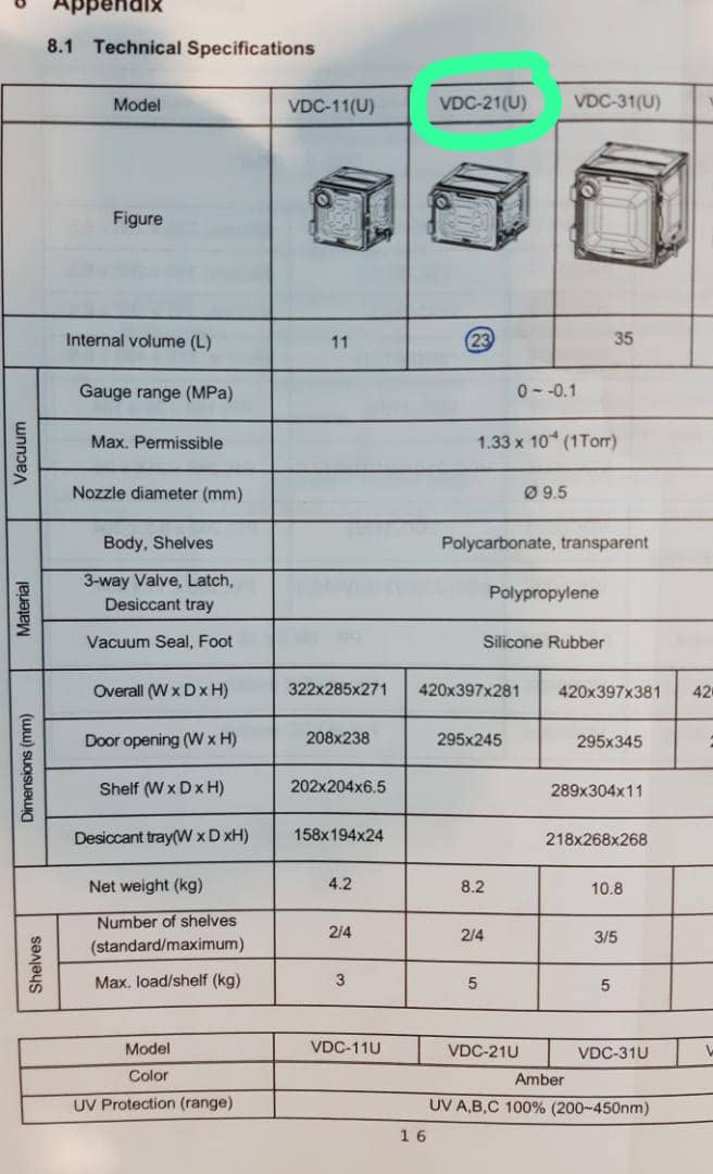 وکیوم دسیکاتور مکعبی پلی کربنات VDC 21