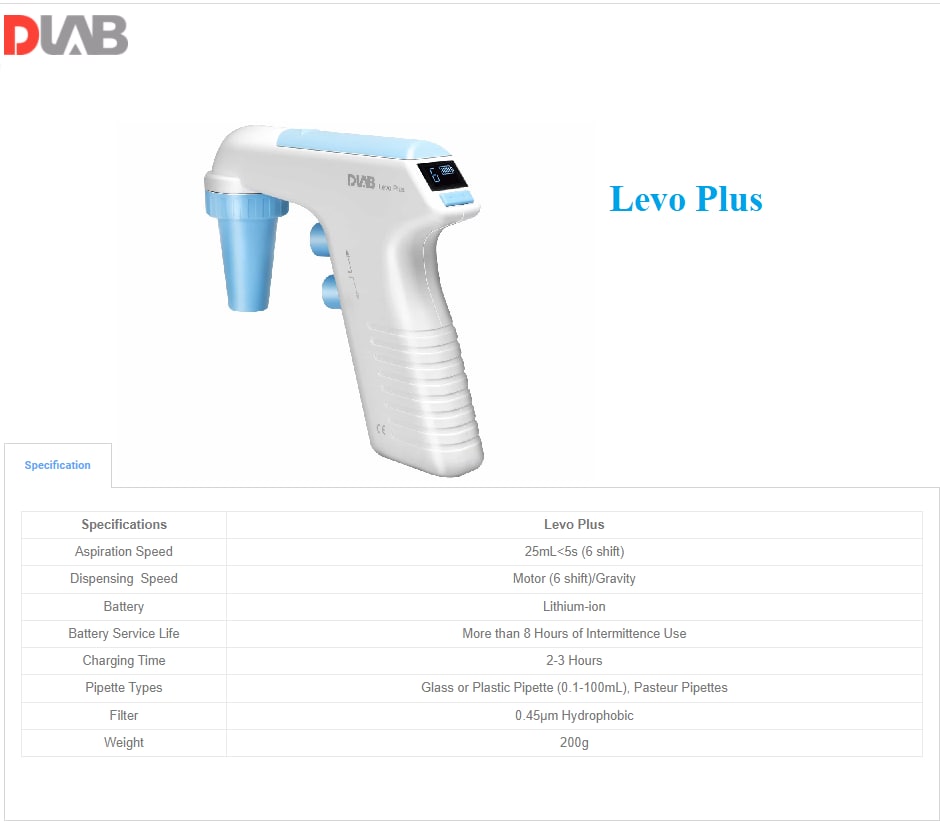 پیپت پرکن مدل Levo Plus